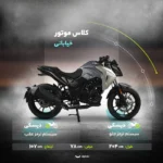 موتور سیکلت کلاس خیابانی با سیستم ترمز دیسکی